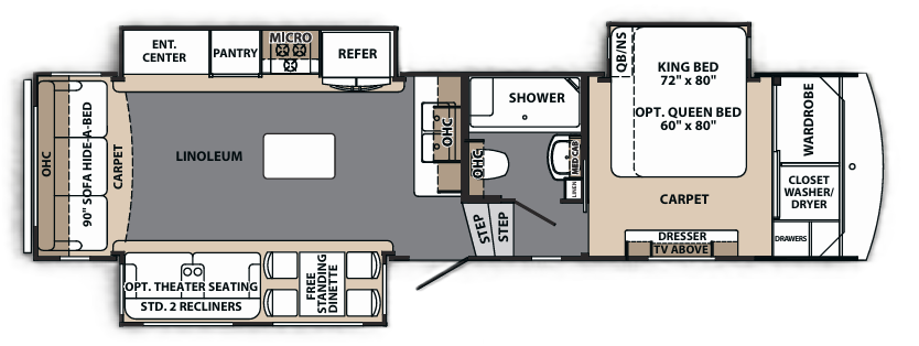 View 2017 Forest River Blue Ridge Cabin 304SR complete specs and manufacturer brochures