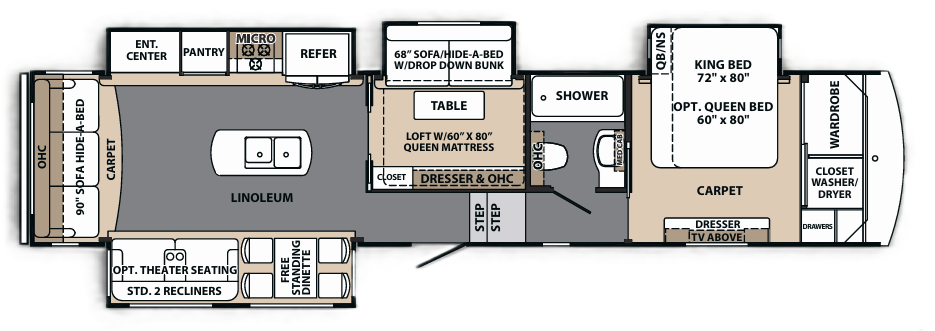 View 2017 Forest River Blue Ridge Cabin 378LF complete specs and manufacturer brochures