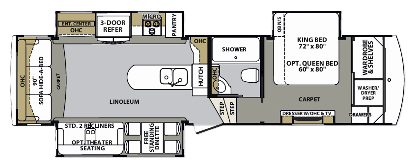 View 2017 Forest River Cardinal 3250RL complete specs and manufacturer brochures