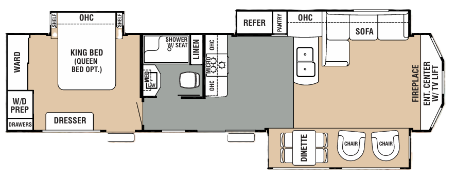 View 2017 Forest River Cedar Creek Cottage 40CFE2 complete specs and manufacturer brochures
