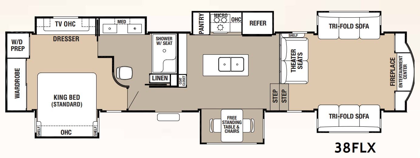 View 2017 Forest River Cedar Creek Hathaway Edition 38FLX complete specs and manufacturer brochures