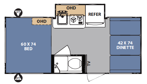 View 2017 Forest River R-Pod RP-177 complete specs and manufacturer brochures