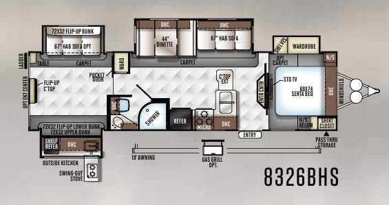 View 2017 Forest River Rockwood Signature Ultra Lite 8326BHS complete specs and manufacturer brochures