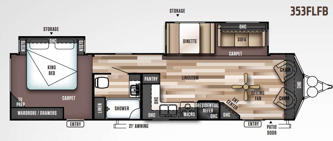 View 2017 Forest River Wildwood DLX 353FLFB complete specs and manufacturer brochures