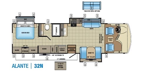 View 2017 Jayco Alante 32N complete specs and manufacturer brochures