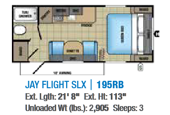 View 2017 Jayco Jay Flight SLX 195RB complete specs and manufacturer brochures