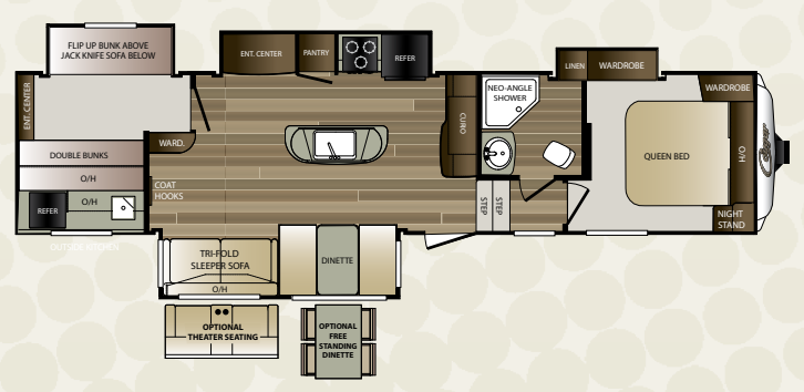View 2017 Keystone Cougar 336BHS complete specs and manufacturer brochures