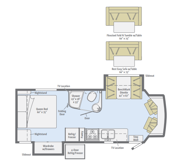 View 2017 Winnebago Aspect 27K complete specs and manufacturer brochures