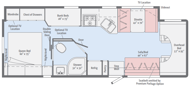 View 2017 Winnebago Minnie Winnie 31G complete specs and manufacturer brochures