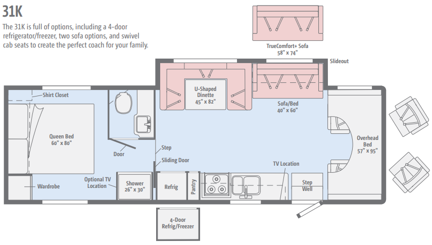 View 2017 Winnebago Minnie Winnie 31K complete specs and manufacturer brochures