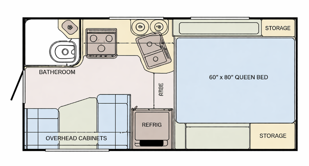 View 2018 Adventurer Adventurer 89RB complete specs and manufacturer brochures