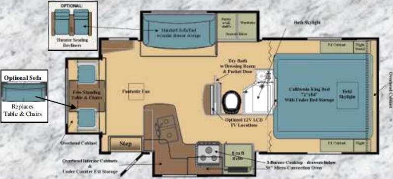 View 2018 Adventurer Eagle Cap 1200 complete specs and manufacturer brochures