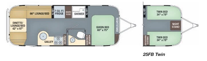 View 2018 Airstream International Serenity 25FB Twin complete specs and manufacturer brochures