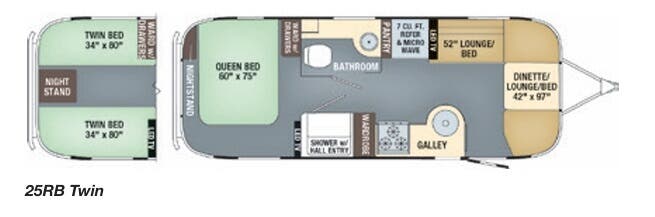View 2018 Airstream International Serenity 25RB Twin complete specs and manufacturer brochures