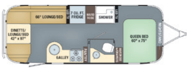 View 2018 Airstream International Signature 25FB complete specs and manufacturer brochures