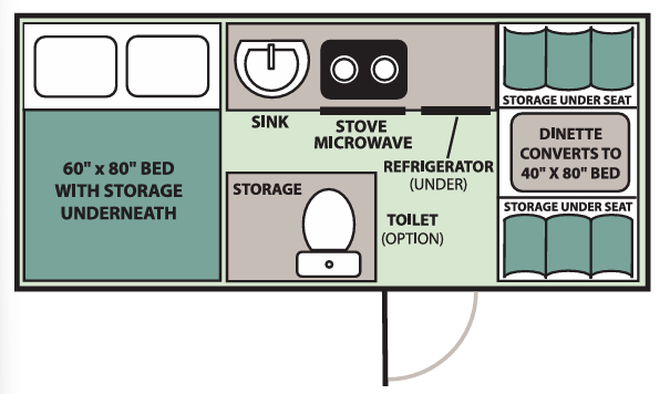 View 2018 Aliner Expedition Queen Bed complete specs and manufacturer brochures