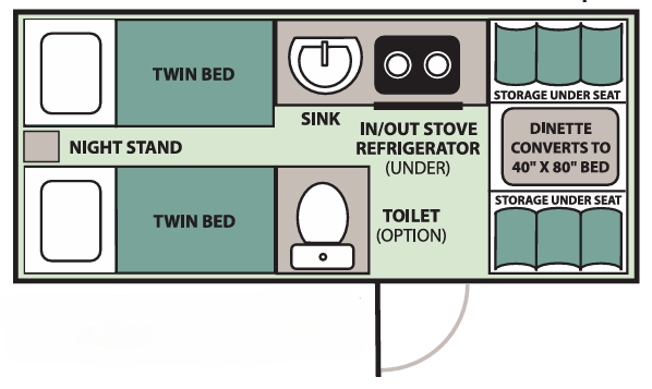 View 2018 Aliner Expedition Twin Bed complete specs and manufacturer brochures