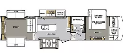 View 2018 Forest River Cardinal Estate 3950TZES complete specs and manufacturer brochures