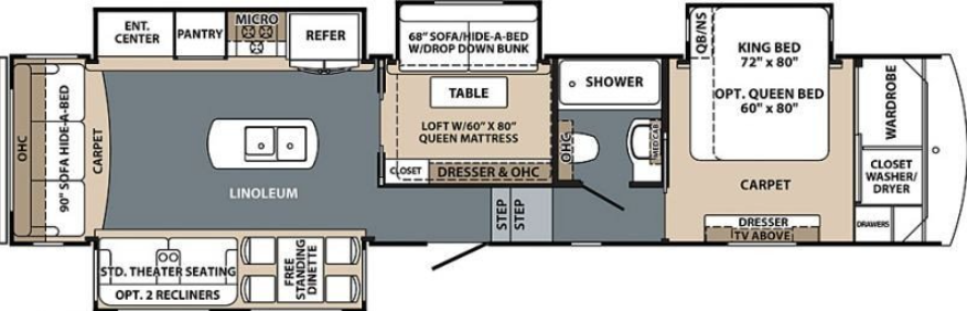 View 2018 Forest River Cardinal Explorer 378LF complete specs and manufacturer brochures