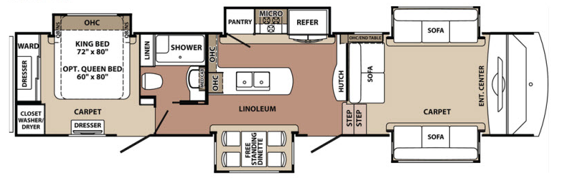 View 2018 Forest River Cardinal Limited 3888FLLE complete specs and manufacturer brochures