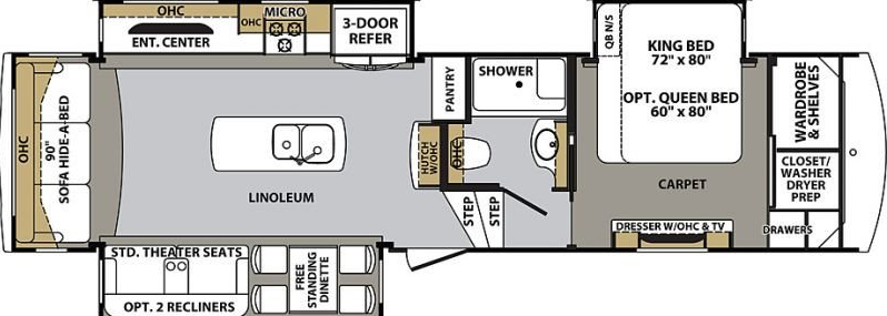 View 2018 Forest River Cardinal Luxury 3350RLX complete specs and manufacturer brochures