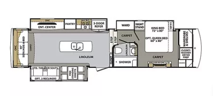 View 2018 Forest River Cardinal Luxury 3850RLX complete specs and manufacturer brochures