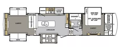 View 2018 Forest River Cardinal Luxury 3950TZX complete specs and manufacturer brochures