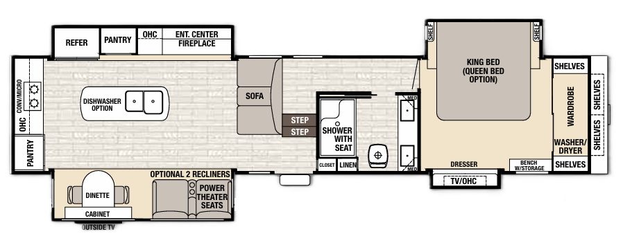 View 2018 Forest River Cedar Creek Champagne Edition 38ERK complete specs and manufacturer brochures