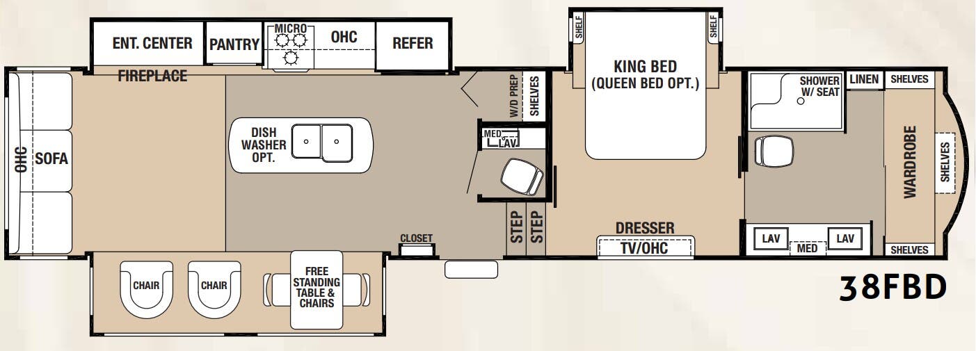 View 2018 Forest River Cedar Creek Hathaway Edition 38FBD complete specs and manufacturer brochures