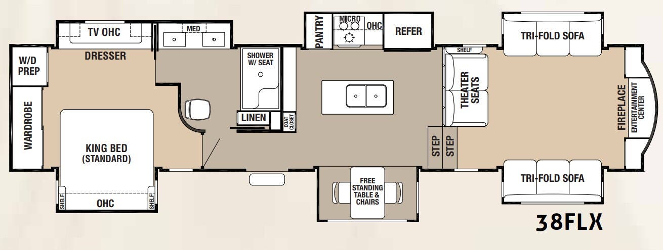 View 2018 Forest River Cedar Creek Hathaway Edition 38FLX complete specs and manufacturer brochures