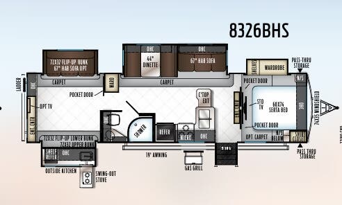 View 2018 Forest River Rockwood Signature Ultra Lite 8326BHS complete specs and manufacturer brochures