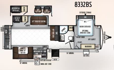View 2018 Forest River Rockwood Signature Ultra Lite 8332BS complete specs and manufacturer brochures