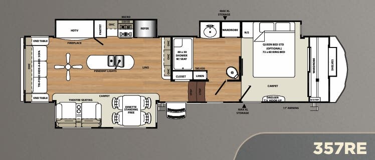 View 2018 Forest River Sierra 357RE complete specs and manufacturer brochures