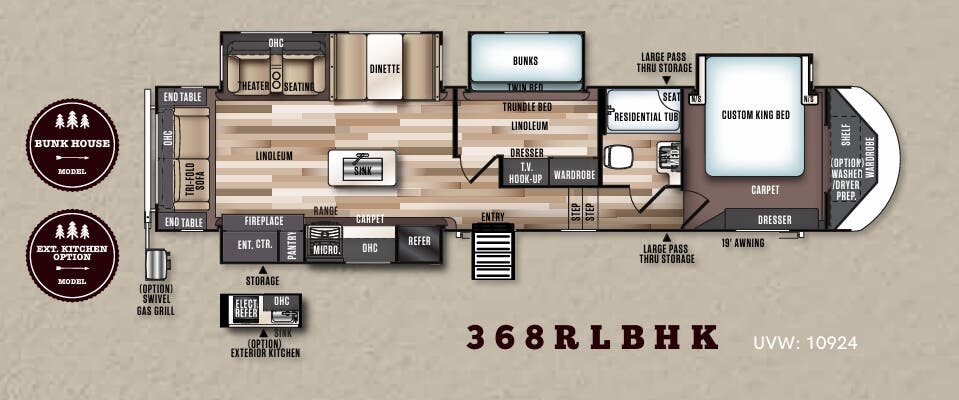 2018 Forest River Wildwood Heritage Glen LTZ 368RLBHK specs and