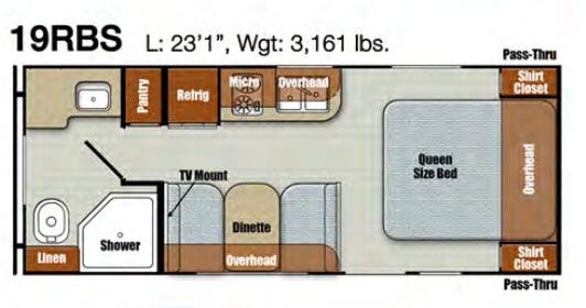 View 2018 Gulf Stream Vintage Cruiser 19RBS complete specs and manufacturer brochures