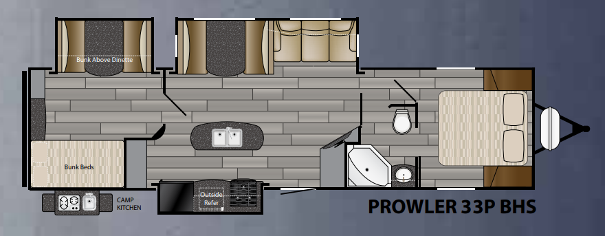 View 2018 Heartland Prowler 33P BHS complete specs and manufacturer brochures