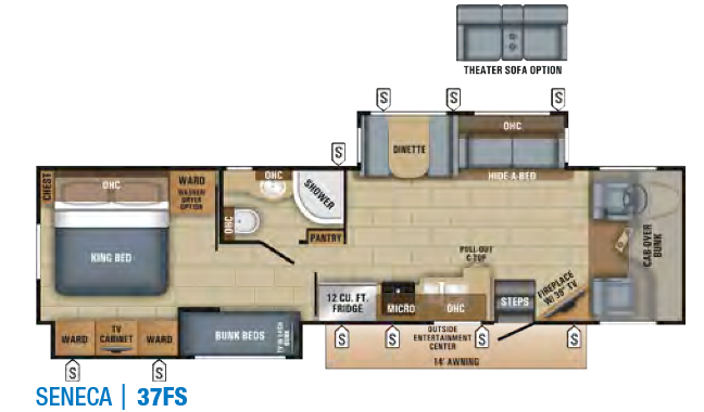 View 2018 Jayco Seneca 37FS complete specs and manufacturer brochures