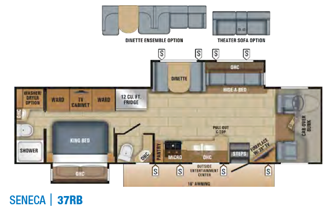 View 2018 Jayco Seneca 37RB complete specs and manufacturer brochures