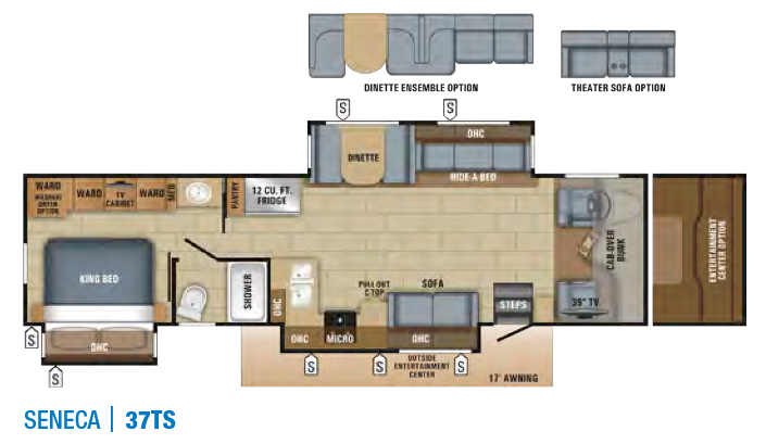 View 2018 Jayco Seneca 37TS complete specs and manufacturer brochures