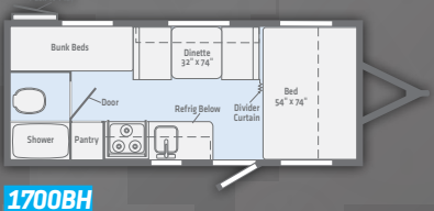View 2018 Winnebago Micro Minnie 1700BH complete specs and manufacturer brochures