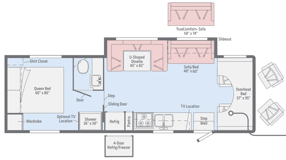 View 2018 Winnebago Spirit 31K complete specs and manufacturer brochures