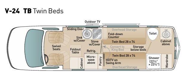 View 2019 Coach House Arriva V-24 TB complete specs and manufacturer brochures
