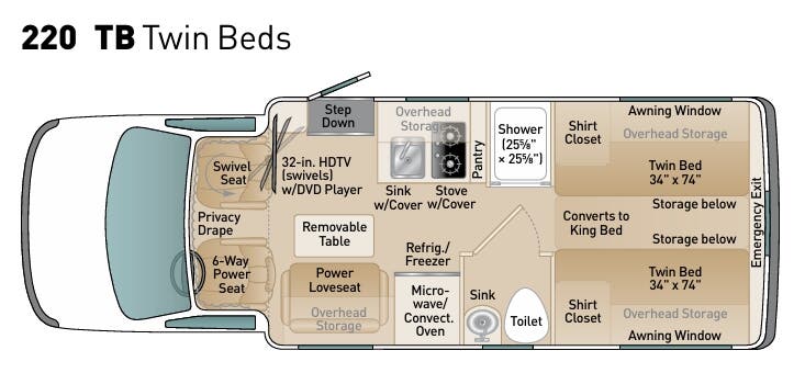 View 2019 Coach House Platinum 220 TB complete specs and manufacturer brochures