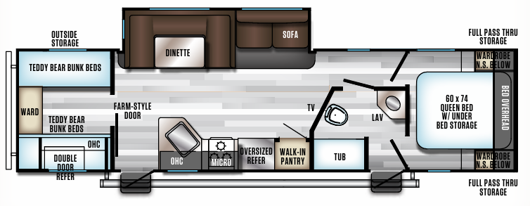 View 2019 Forest River Alpha Wolf 29QB-L complete specs and manufacturer brochures