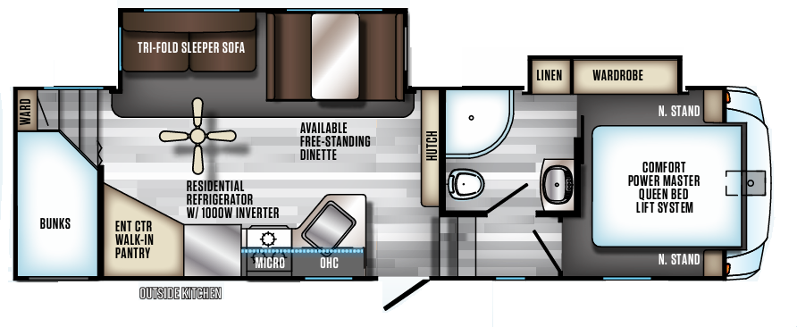 View 2019 Forest River Cherokee Arctic Wolf 265DBH8 complete specs and manufacturer brochures