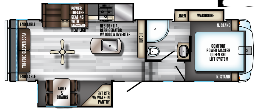View 2019 Forest River Cherokee Arctic Wolf 285DRL4 complete specs and manufacturer brochures