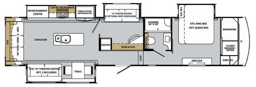 View 2019 Forest River Cardinal Luxury 3525SOX complete specs and manufacturer brochures