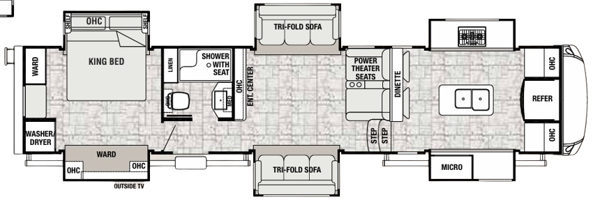 View 2019 Forest River Cedar Creek Champagne Edition 38EFK complete specs and manufacturer brochures