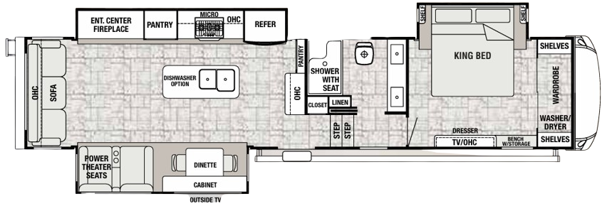 View 2019 Forest River Cedar Creek Champagne Edition 38EL complete specs and manufacturer brochures