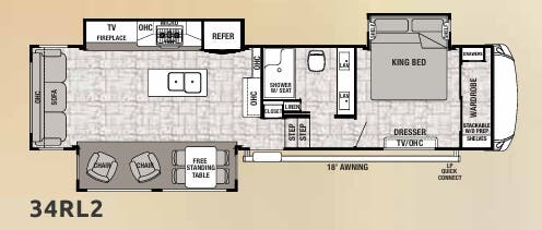 View 2019 Forest River Cedar Creek Hathaway Edition 34RL2 complete specs and manufacturer brochures